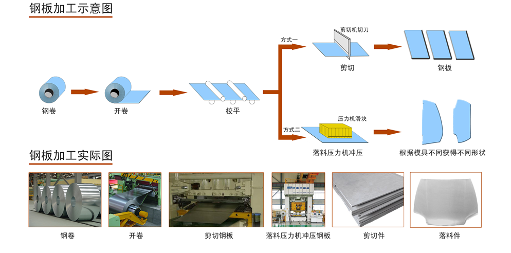 平博·(pinnacle)官方网站